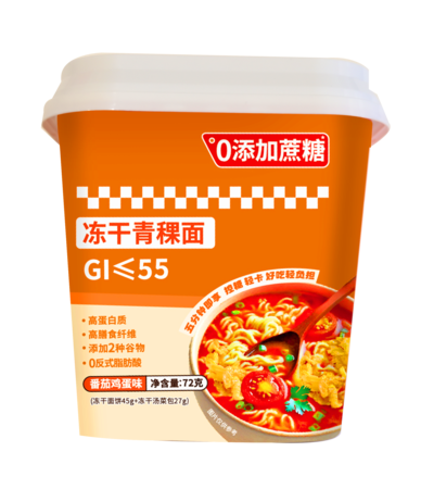 低GI面